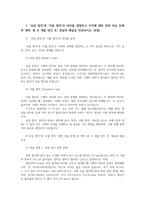 실내공기오염관리2공통 보일법칙과 샤를법칙 온도와 압력이 25C 생물학적 모니터링과 생체지표빌딩 증후군과 새집증후군에 대하여 비교 설명하시오00-2