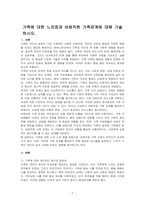 가족에 대한 느낀점과 바람직한 가족관계에 대해 기술하시오-1