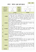 평가제- 만 2세 12명 2학기 부모상담일지 발달평가 관찰일지 36p-1