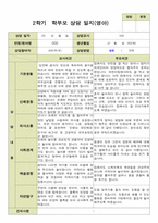 평가제- 만 2세 12명 2학기 부모상담일지 발달평가 관찰일지 36p-12