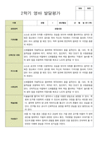 평가제- 만 2세 12명 2학기 부모상담일지 발달평가 관찰일지 36p-14