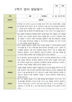 평가제- 만 2세 12명 2학기 부모상담일지 발달평가 관찰일지 36p-20