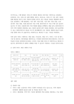 사례관리론 2024년 2학기 중간과제물) 자신의 거주 지역에 `심청전의 심청`이 살고 있다고 전제하고 과제를 작성하시오. 심청의 사례를 기반으로 사례개요와 가계도를 작성 후 욕구 및 문제 사정을 한 후 장단기 목표를 수립하고, 서비스 제공 계획서를 작성하시오.-10