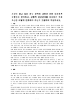 자신이 맺고 있는 친구 관계에 대하여 어떤 인간관계 유형인지 분석하고, 균형적 인간관계를 유지하기 위해 자신은 어떻게 변화해야 하는지 고찰하여 작성하세요-1