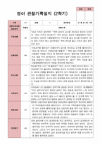 만 1세 11명 2학기 관찰일지 - 평가제-10