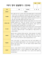 평가제-만 2세  19명 1학기 발달평가-2