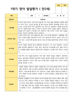평가제-만 2세  19명 1학기 발달평가-6