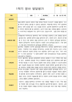 평가제-만 2세  19명 1학기 발달평가-15