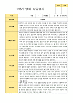 평가제-만 2세  19명 1학기 발달평가-16