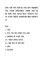 한국 가족 복지 정책 중 가장 먼저 해결해야 하는 시급한 과제(저출산, 고령화, 보육, 돌봄, 장애, 여성, 청소년 등)는 무엇인지 자신의 근거와 객관적 자료제시를 통해 토론하시오.-1