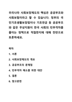 우리나라 사회보장제도의 핵심은 공공부조와 사회보험이라고 할 수 있습니다. 정부의 국민기초생활보장법이나 기초연금 등 공공부조와 같은 무상지원이 한국 사회의 빈부격차를 줄이는 정책으로 적절한지에 대해 찬반으로 토론하세요.-1