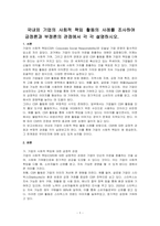 국내외 기업의 사회적 책임 활동의 사례를 조사하여 긍정론과 부정론의 관점에서 각 각 설명하시오-1