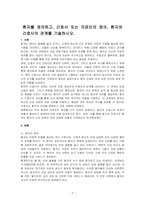 환자를 정의하고, 간호사 또는 의료인의 정의, 환자와 간호사의 관계를 기술하시오-1