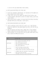 [간호이론 2024년 2학기 중간과제] 1. 간호이론 실무와 연구의 관련성에 관해 설명하고, 간호이론이 왜 필요한지 자신의 견해를 포함하여 설명하시오. 2. 나이팅게일 간호이론의 주요 개념을 설명하시오. 또한 만성질환자 1인을 선정하여 대면 혹은 비대면 방식으로 인구사회학적 특성, 생활 습관 및 질병 특성 등을 조사하여 기술하시오. 자료수집 내용을 근-10