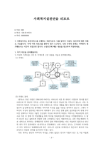 사회복지실천론A+)자신의 가계도와 생태도를 분석해보세요. 또한 예비사회복지사로서, 사회복지현장에서 어떻게 사회복지실천을 할 수 있는지 사례를 분석하여 실천목표와 계획을 정리하여 기술하세요.-3