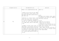 사회복지행정론A+) 우리 동네 사회복지 서비스 기관 조사 보고서-5