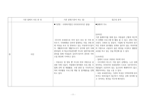 사회복지행정론A+) 우리 동네 사회복지 서비스 기관 조사 보고서-7