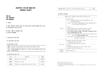 프로그램개발과 평가A+) 프로그램 개발과 평가 사업계획서 작성하기-2