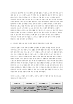 정신건강론 2024년 2학기 중간] 1. 본인이 최근 가장 크게 느끼는 스트레스 상황을 떠올려 보시오. 어떤 상황으로, 어떤 정신, 신체, 사회적 상황 이러한 상황을 개선 2. 해당 스트레스 상황이 발생하게 된 원인을 다각적으로 3. 이러한 상황을 개선할 필요가 있다면, 어떤 방식으로 개선할 수 있을지-4