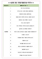대현에스티 면접기출(최신)+꿀팁[최종합격!] +1000대기업 1차 직무면접 + 2차 임원면접 최종합격자 답안-4
