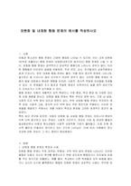 외현화 및 내재화 행동 문제의 예시를 작성하시오-1