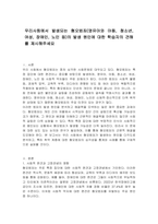 우리사회에서 발생되는 혐오범죄(영유아와 아동, 청소년, 여성, 장애인, 노인 등)의 발생 원인에 대한 학습자의 견해를 제시해주세요-1