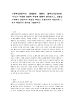 사회복지전문직의 정체성에 대해서 플렉스너(Flexner 1915)가 주장한 전문직 속성에 대해서 찾아보시고, 오늘날 사회복지 전문직의 속성은 무엇이 포함되어야 하는지에 대해서 학습자의 생각을 기술하시오-1