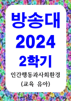 교육1유아1 인간행동과사회환경 물과는 근본적으로 다른 인간만의 행동 특성을 정리하고 이에 대한 자신의 견해-1