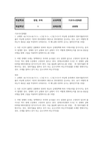 경제무역1 기초거시경제론 기존의 20조원에서 0원으로 20조원만큼 감소하는 경우-2
