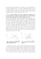 경제무역1 기초거시경제론 기존의 20조원에서 0원으로 20조원만큼 감소하는 경우-4
