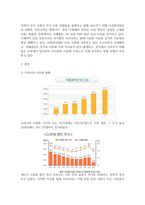 사회복지3교육3 사회복지조사론 관심있는 차별 주제를 선정하여 해당 차별 현황을 보여주는 지표를 하나 제시하고 동 차별을 해소하기 위한 향후 과제-3