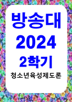 청소년3 청소년육성제도론 청소년복지 지원법에 따라 설치 운영되는 주변의 청소년복지시설 중 한 곳을 선정하여 해당 기관에서 추진하는 주요 사업-1