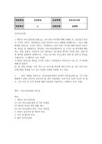 간호4 간호지도자론 대화 관찰 결과를 바탕으로 가족 친구 직장 각각에 대해 본인 의사소통 특성을 잘 설명한다고 생각하는 의사소통유형 및 본인에게 해당하는 하위 유형은 무엇인지 모두 제시-2