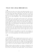 우리나라 기업의 스폰서십 현황조사를 하시오-1
