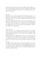 가족과 관련된 이론 중 구조기능주의 이론, 상징적 상호작용 이론, 갈등이론, 사회적 교환이론을 정리하여 과제를 작성하시오-3