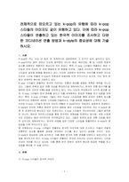 전체적으로 떠오르고 있는 k pop의 유행에 따라 k pop 스타들의 이미지도 같이 유행하고 있다 이에 따라 k pop 스타들이 연출하고 있는 한국적 이미지를 조사하고 다양한 코디네이션 연출 방법과 k style의 중요성에 대해 기술하시오-1