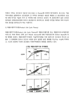현대 무역이론(연구개발이론, 기술격차이론, 제품수명주기이론)-3