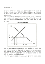 관세의 경제적 효과-2