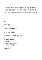 무역의 유형) 무역의 형태(수출-수입-통과무역, 수위탁판매무역, 자유무역, 보호무역, 관리무역, 각서무역, OEM과 ODM방식 수출, 녹다운방식수출)-1