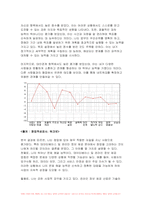 (심리검사및측정 2024년 2학기 중간) 워크넷 사이트(www.work.go.kr)의 성인용 심리검사 중 자신에게 필요한 검사를 2개 선택하여 실시하고 아래 내용을 모두 포함하여 과제를 작성하십시오-7