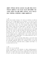 경험적 가족치료 이론 중 사티어의 의사소통 유형 5가지가 무엇인지 설명하고 이 중 자신과 자신의 배우자(혹은 가장 가까운 사람)의 의사소통 유형이 무엇인지 그리고 이에 관련된 가족문제나 관계문제의 사례를 서술해보시오-1