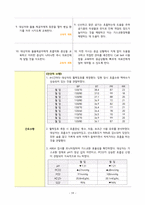 A+ 폐렴 케이스/간호과정/간호진단/ 1.가스교환장애 2.비효율적 기도청결 3.고체온-19