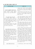 2024-2026 NANDA 간호진단: 활동지속성감소(Decreased activity tolerance) / 활동지속성장애-7