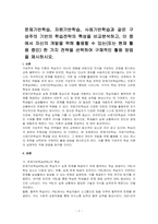 문제기반학습, 자원기반학습, 사례기반학습과 같은 구성주의 기반의 학습전략의 특성을 비교분석하고, 이 중에서 자신의 개발을 위해 활용할 수 있는(또는 현재 활용 중인) 한 가지 전략을 선택하여 구체적인 활용 방법을 제시하시오-1