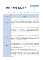평가제 만 4세 25명 1학기 2학기 발달평가-3