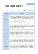 평가제 만 4세 25명 1학기 2학기 발달평가-10