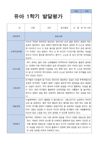 평가제 만 4세 25명 1학기 2학기 발달평가-11