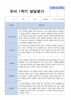평가제 만 4세 25명 1학기 2학기 발달평가-12