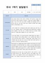 평가제 만 4세 25명 1학기 2학기 발달평가-14