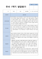 평가제 만 4세 25명 1학기 2학기 발달평가-16